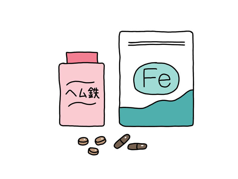 鉄サプリ