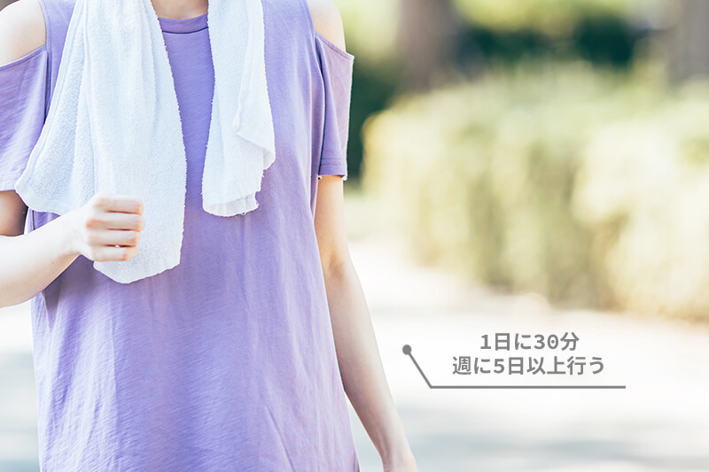 効果的なウォーキングのポイント、時間