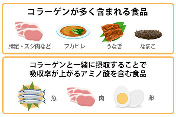 コラーゲンが多く含まれる食品