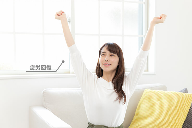 疲労回復