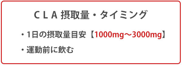 CLAの摂取量と摂取タイミング